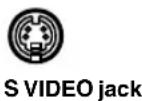 YAMAHA DSPAX620 - ■About the video jacks - 2