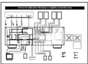 YAMAHA DSPAX620 - Checking the Package Contents - 4