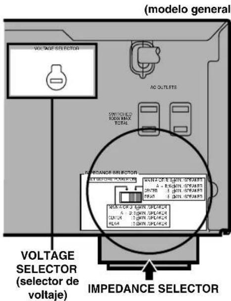 (modelo general) VOLTAGE SELECTOR AC OUTLETS SWITCHED TURN MAX TOTAL IMPEDANCE SELECTOR (ET BEFORE VOLTAGE) MOUNT OF 3 MIN. SPEAKER A - B: MIN. SPEAKER DRIVER 3 MIN. SPEAKER PEAR 3 MIN. SPEAKER WORTH OF 3 MIN. SPEAKER A - B: MIN. SPEAKER DRIVER 3 MIN. SPEAKER PEAR 3 MIN. SPEAKER IMPEDANCE SELECTOR (VOLTAGE SELECTOR de voltage) IMPEDANCE SELECTOR
