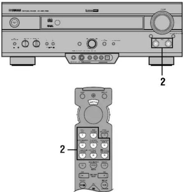 YAMAHA DSPAX620 - GRABACIÓN BÁSICA - 1