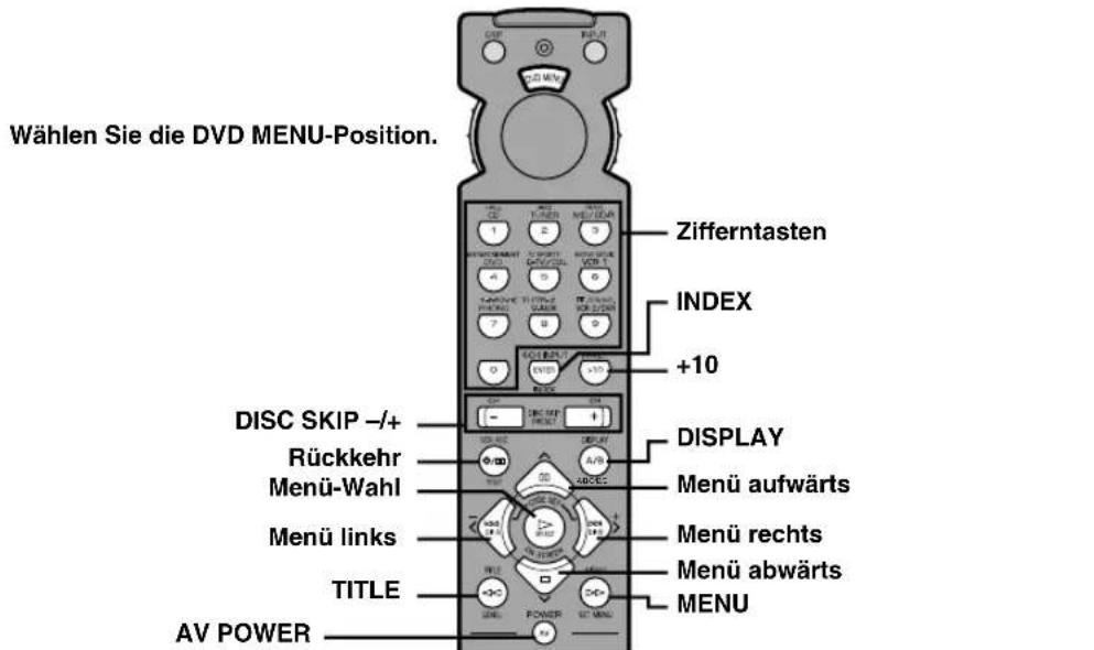 Wählen Sie die DVD MENU-Position. Zifferntasten INDEX +10 DISC SKIP -/+ DISPLAY Rückkehr Menü-Wahl Menü aufwärts Menü rechts Menü abwärts TITLE AV POWER MENU
