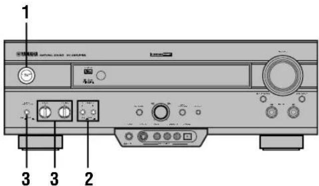 YAMAHA DSPAX620 - Observera - 1