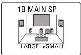 YAMAHA DSPAX620 - LARGE - 2