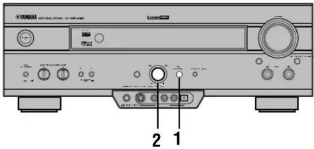 Diagram of a CD-ROM front panel with labeled buttons and ports, showing status indicators and control buttons.