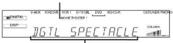 V-AUX VCR2/WR VCR1 D-TV/CBL DVD MD/CD-R CDTUNER PHONE DIGITAL MOVIE THEATER 1 DSP DIGTL SPECTACLE VOLUME