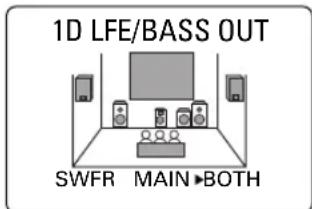 YAMAHA DSPAX620 - BOTH - 1
