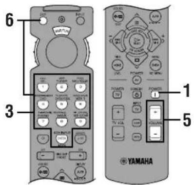 6 3 1 5 YAMAHA