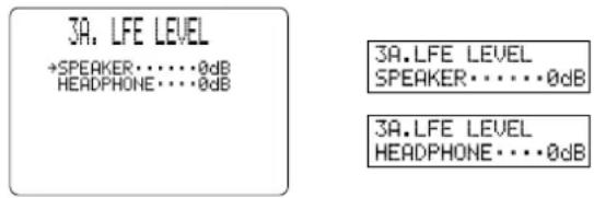YAMAHA DSPAX1 - ■ 3A. LFE LEVEL - 1