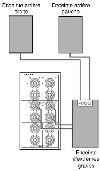 YAMAHA DSPAX1 - Attention: - 1