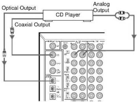 YAMAHA DSPAX1 - Caution: - 1