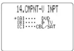 14.CMPNT-V INPT + [A].... DVD [B].... B TU [C].... CBL/SAT