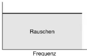 YAMAHA DSPAX1 - Hinweise: - 1