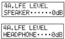 YAMAHA DSPAX1 - ■ 4A. LFE LEVEL - 3