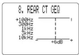 YAMAHA DSPAX1 - REAR CT GEQ (Hinterer Center-Grafik-Entzerrer) - 1