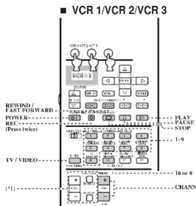 YAMAHA DSPAX1 - Quick Reference Card - 2