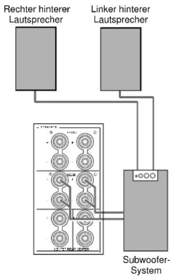 YAMAHA DSPAX1 - Vorsicht: - 2