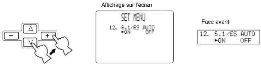 Affichage sur l'écran SET MENU 12. 6.1/ES AUTO ON OFF Face avant 12. 6.1/ES AUTO ON OFF
