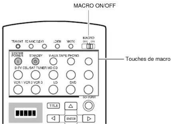 YAMAHA DSPAX1 - ■ Création d'une macro - 1