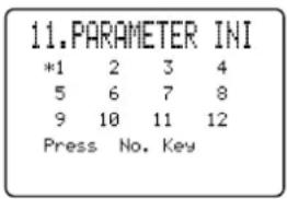 YAMAHA DSPAX1 - PARAMETER INI (Parameter-Initialisierung) - 1