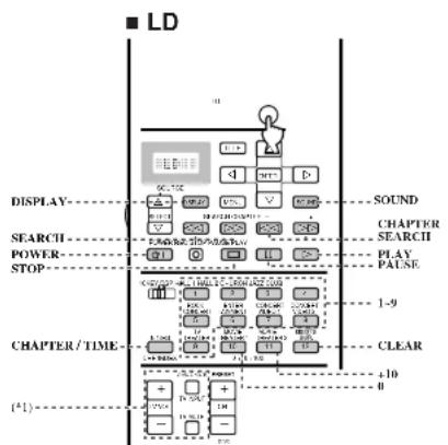 YAMAHA DSPAX1 - Quick Reference Card - 1