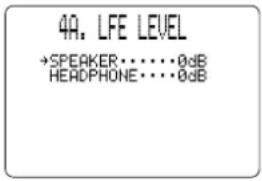 4A. LFE LEVEL →SPEAKER......0dB HEADPHONE......0dB