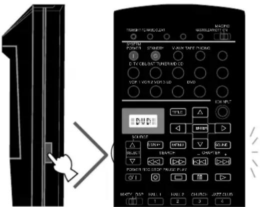 YAMAHA DSPAX1 - ■ Beleuchtungsfunktion - 1