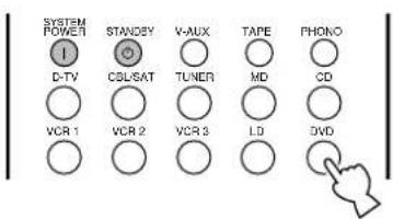 YAMAHA DSPAX1 - Löschen einer erlernten Funktion oder Makro - 1