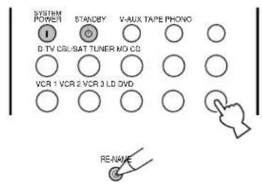 YAMAHA DSPAX1 - Changement du nom de la source - 1
