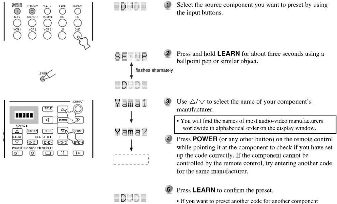YAMAHA DSPAX1 - Setting the Manufacturer Code in the Remote Control - 1