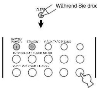 YAMAHA DSPAX1 - Löschen einer erlernten Funktion oder Makro - 6