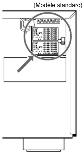 (Modèle standard) IN PROVINCE SELECTION F1.1 F2.1 F3.1 F4.1 F5.1 F1.1 F2.1 F3.1 F4.1 F5.1 F1.1 F2.1 F3.1 F4.1 F5.1 F1.1 F2.1 F3.1 F4.1 F5.1 F1.1 F2.1 F3.1 F4.1 F5.1 F1.1 F2.1 F3.1 F4, F5.1 F1.1 F2.1 F3.1 F4, F5.1 F1.1 F2.1 F3.1 F4, F5.1 F1.1 F2.1 F3.1 F4, F5.1 F1.1 F2.1 F3.1 F4, F5.1 F1.1 F2.1 F3.1 F4, F1.1 F2.1 F3.1 F4, F5.1 F1.1 F2.1 F3.1 F4, F5.1 F1.1 F2.1 F3.1 F4, F5.1 F1.1 F2.1 F3.1 F4, F5.1 F1.1 F2.1 F3.1 F4, F5.1