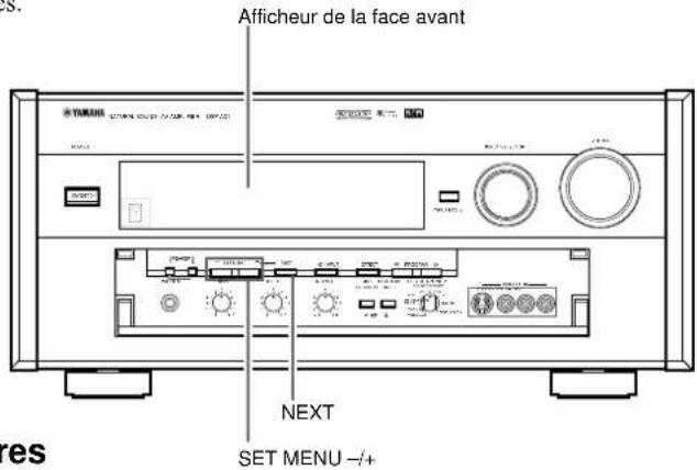 Afficheur de la face avant NEXT SET MENU -/+