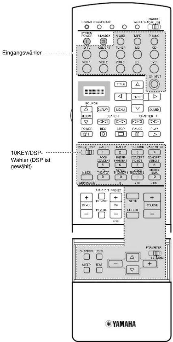 YAMAHA DSPAX1 - Verwendung der Fernbedienung - 1