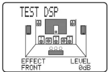 YAMAHA DSPAX1 - DSP-Test - 3