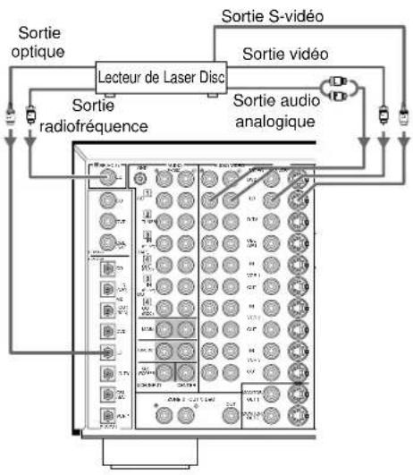 YAMAHA DSPAX1 - Remarque: - 1