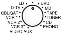 1A. CENTER SP LRG SML NONE