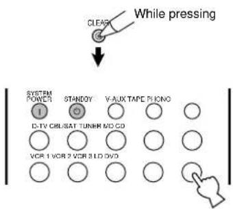 CLEAR While pressing SYSTEM POWER STANDOY V-AUX TAPE PLONO 1 D-TV CEUSAT TUNER NO CD VCR 1 VCR 2 VCR 3 LD DVD