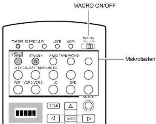 YAMAHA DSPAX1 - ■ Bedienung der Makrofunktion - 1