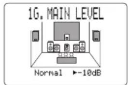 1G. MAIN LEVEL Normal ▶-10dB