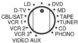YAMAHA DSPAX1 - Vorbereitungen - 2