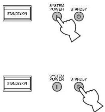 STANDBYON SYSTEM POWER STANDBY STANDBYON SYSTEM POWER STANDBY I
