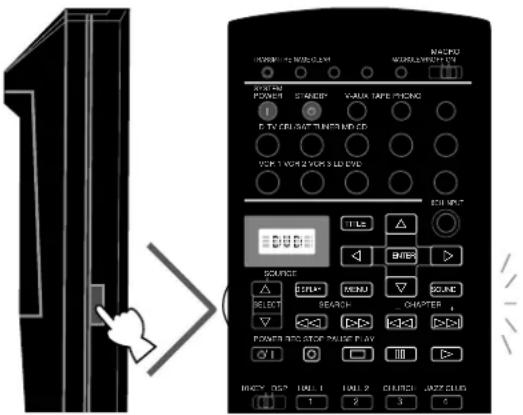 HORNATE 12 NOODUUM WORLESWATER 200 RICHEN POWER STRAWB YOUN TAPE PINGC E. TO COLD/AT INTL HD CD VCP 1 VCM 2 VCM 3 LD DVD SOUND SELECT STRUK MENU SOUND POWER TRACTOR PAUSE PLAY HOCY DSS LAM 1 LAM 2 CHUCK JAZZ CLUB 1 2 3 4