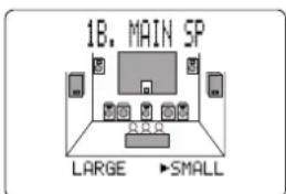 1B. MAIN SP LARGE ▶SMALL