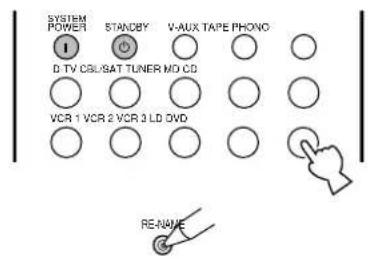 SYSTEM POWER STANDBY V-AUX TAPE PHONO D TV CBUSAT TUNER MD CD VCR 1 VCR 2 VCR 3 LD DVD RE-NAME