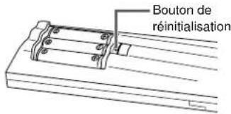YAMAHA DSPAX1 - ATTENTION: LISEZ CECI AVANT D'UTILISER L'APPAREIL. - 1