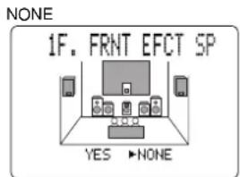 NONE 1F. FRNT EFCT SP YES ►NONE