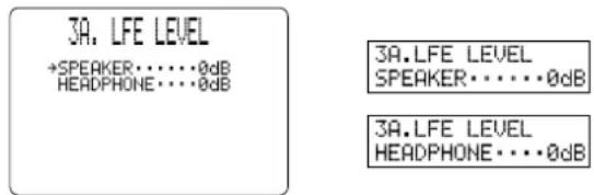 3A. LFE LEVEL +SPEAKER·······0dB HEADPHONE·······0dB 3A. LFE LEVEL SPEAKER·······0dB 3A. LFE LEVEL HEADPHONE·······0dB