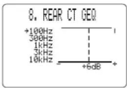 8. REAR CT GEQ +100Hz 300Hz 1kHz 3kHz 10kHz +6dB