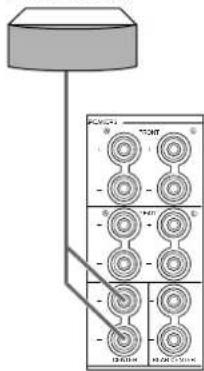 Diagram showing a device with labeled ports and circular components, connected to a terminal panel.