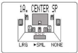 1A. CENTER SP LRG ▶SML NONE